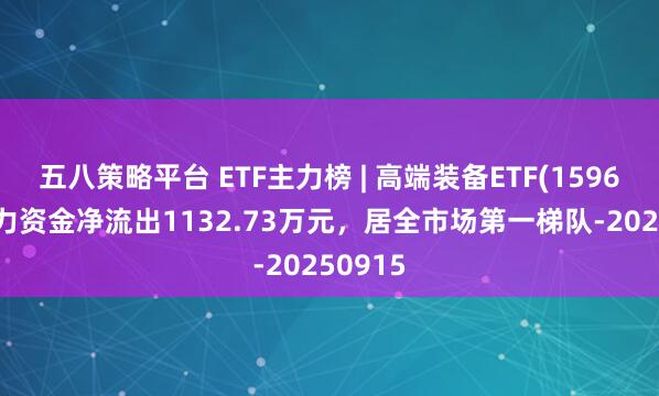 五八策略平台 ETF主力榜 | 高端装备ETF(159638)主力资金净流出1132.73万元，居全市场第一梯队-20250915