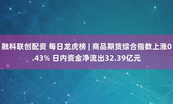 融科联创配资 每日龙虎榜 | 商品期货综合指数上涨0.43% 日内资金净流出32.39亿元